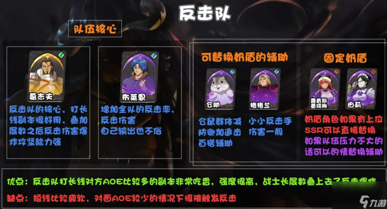 纳萨力克之王T0阵容有哪些-T0阵容汇总