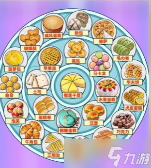 爆梗找茬王三点下午茶怎么过