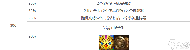 《金铲铲之战》s10心之钢层数奖励介绍