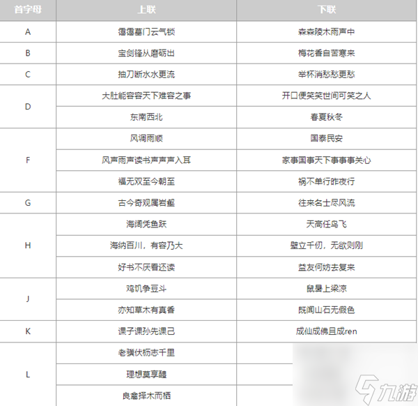 大侠立志传太学馆院长对联答案是什么