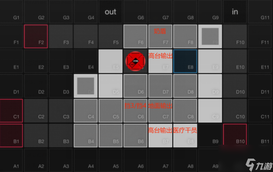 明日之后：崔林特尔梅之金[恩典永恒]通关思路详解