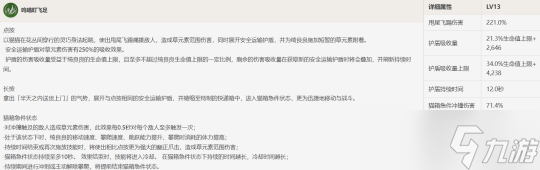 绮良良的全面解析攻略，武器及圣遗物推荐