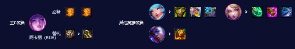 《云顶之弈》s10阿卡丽阵容推荐一览