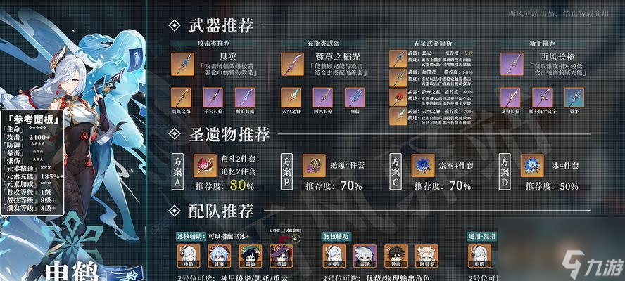 圣遗物指南教你如何快速提升角色属性，轻松应对各类战斗（圣遗物指南教你如何快速提升角色属性，轻松应对各类战斗）