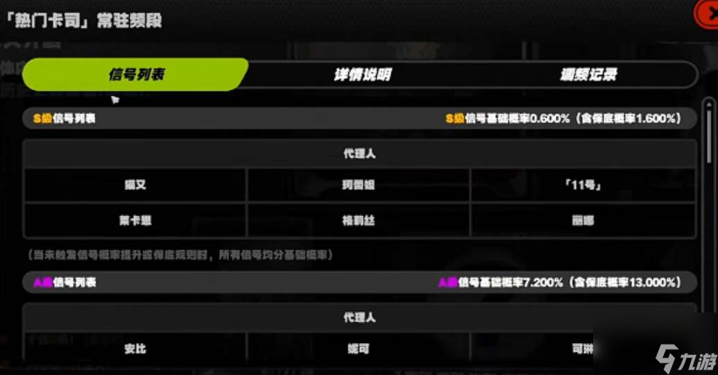 绝区零抽多少触发保底