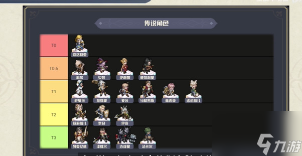 铃兰之剑最强史诗级角色推荐