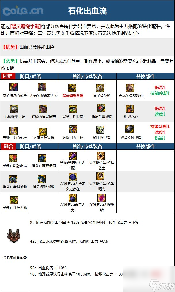 《DNF》周年庆版本狩猎者技能加点和护石推荐分享