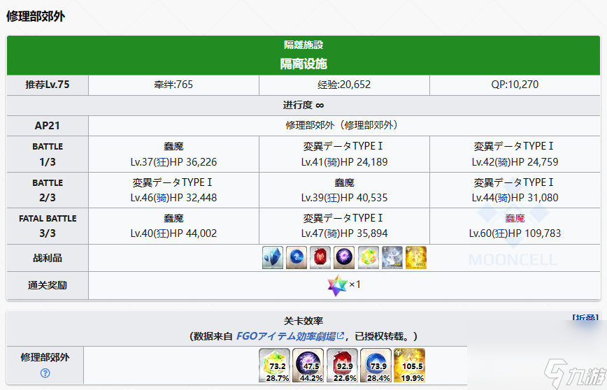 FGO2.7新素材黑曜锐刃掉落关卡如何选择 黑曜锐刃掉落关卡选择建议