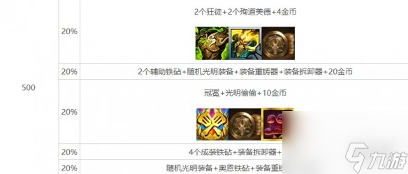 金铲铲之战s10心之钢层数奖励介绍