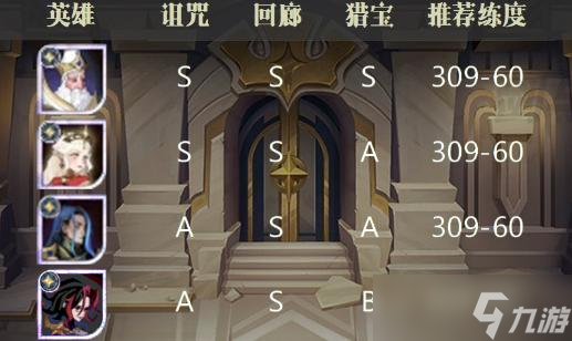 剑与远征耀光帝国值得培养的英雄有哪些 剑与远征耀光帝国英雄推荐