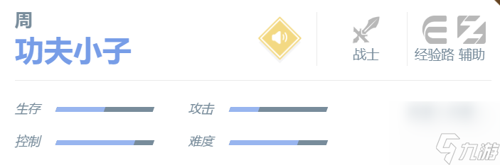 決勝巔峰周玩法攻略2024