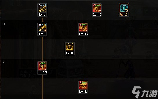《DNF》神界版本猩红法师职业技能加点分享