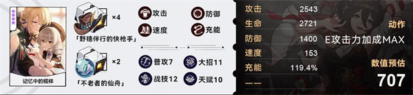 星穹铁道停云参考面板介绍