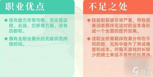 元气骑士前传风暴刺客怎么养成 风暴刺客加点装备羁绊推荐