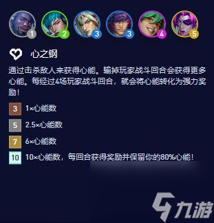 云顶之弈s10心之钢数量介绍