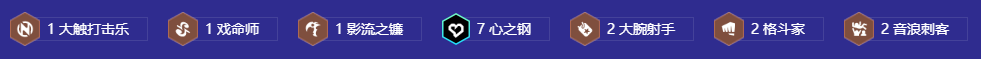 《云頂之弈》s10九五心之鋼陣容玩法攻略