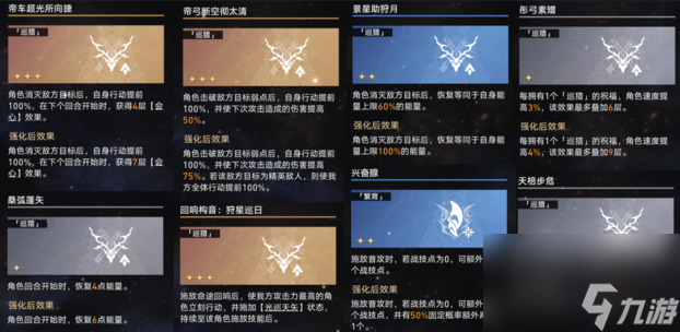 崩坏星穹铁道无尽位面第五位面通关攻略