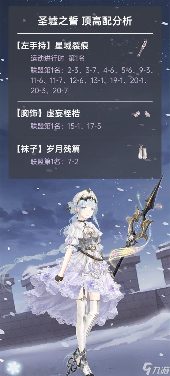 奇迹暖暖溯时之墟怎么过 奇迹暖暖溯时之墟活动攻略