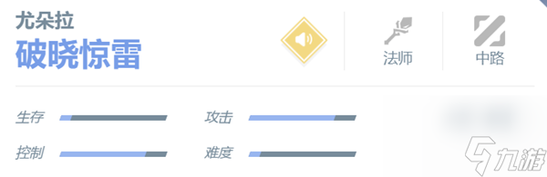 決勝巔峰尤朵拉玩法攻略2024