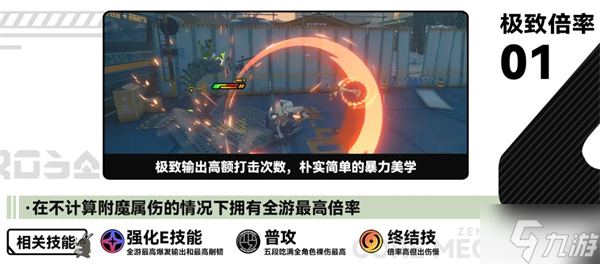 绝区零可琳攻略