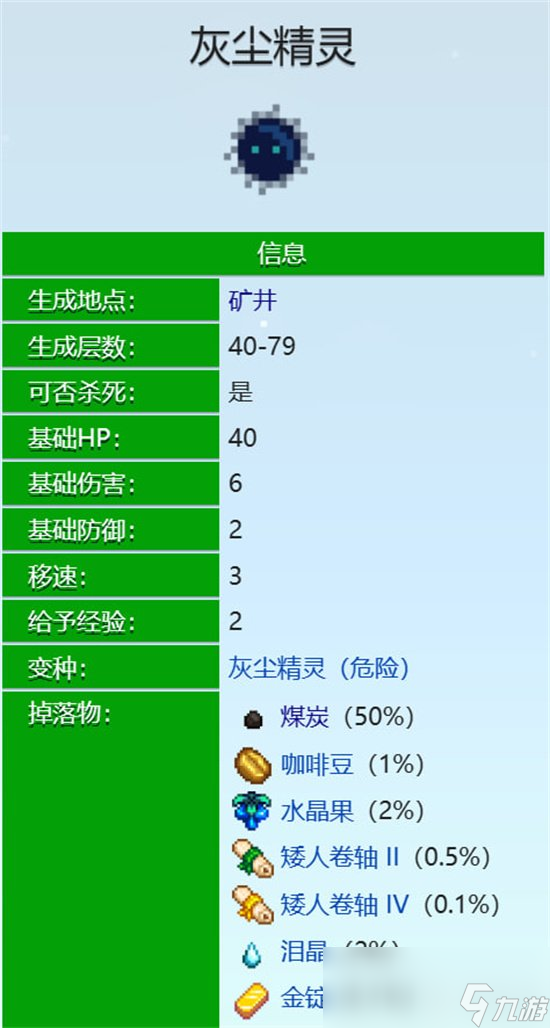 《星露谷物語》煤炭怎么獲得 煤炭高效獲取攻略