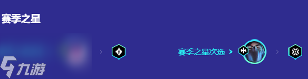 金铲铲之战超粉死歌怎么玩