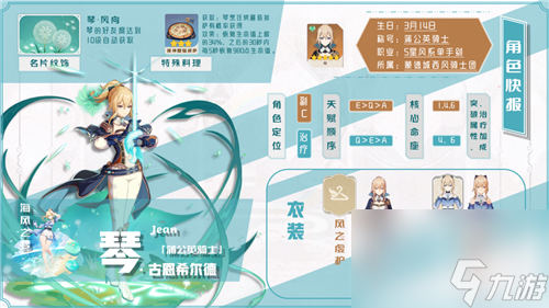 奶媽圣遺物選擇分享 原神琴輔助圣遺物搭配推薦