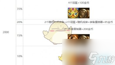 金铲铲之战s10心之钢层数奖励有哪些-s10心之钢层数奖励介绍一览