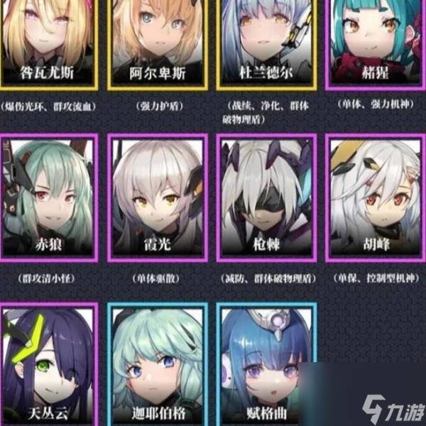 交错战线角色强度排行最新介绍
