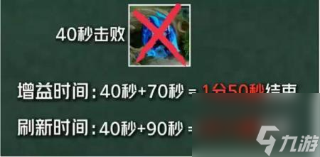 红蓝buff刷新时间间隔多少（王者荣耀的野怪刷新机制）