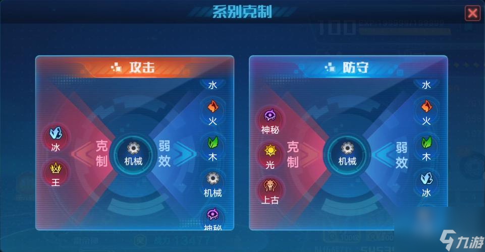 打造强力角色，了解<a id='link_pop' class='keyword-tag' href='https://www.9game.cn/alx/'>奥拉星手游</a>鬼冥套装属性加成！（掌握<a href=