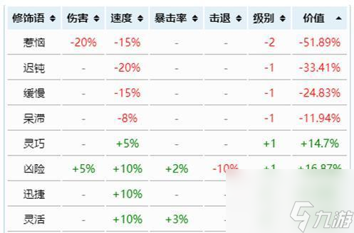 泰拉瑞亚铁制短剑，助您开创冒险之旅（铁制短剑ID和属性详解，让您畅游在游戏世界中）