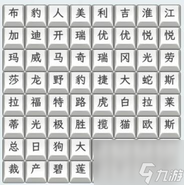 《文字找茬大师》汽车型号通关攻略