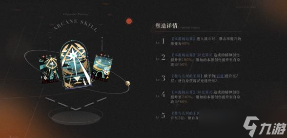 重返未来199937阵容怎么搭配 重返未来199937配队攻略