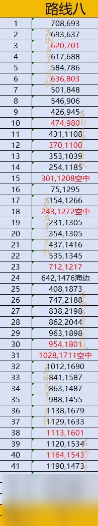 《逆水寒》逍遥卡昆仑虚全收集指南