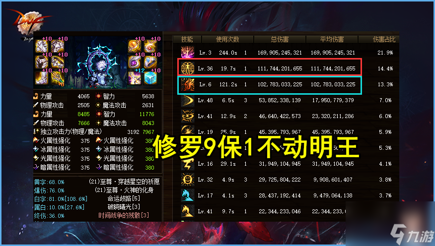 DNF：10秒1个大技能！“9保1”歧路封神，心剑比觉醒伤害还高