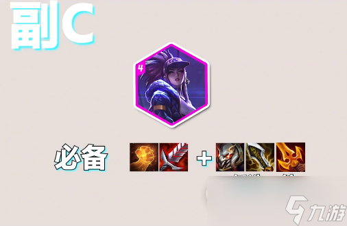 《云顶之弈》s10裁决双C阵容搭配玩法介绍