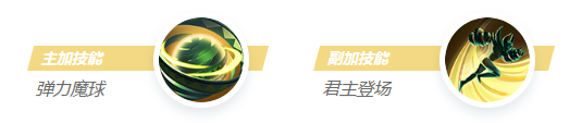 决胜巅峰库夫拉玩法攻略2024