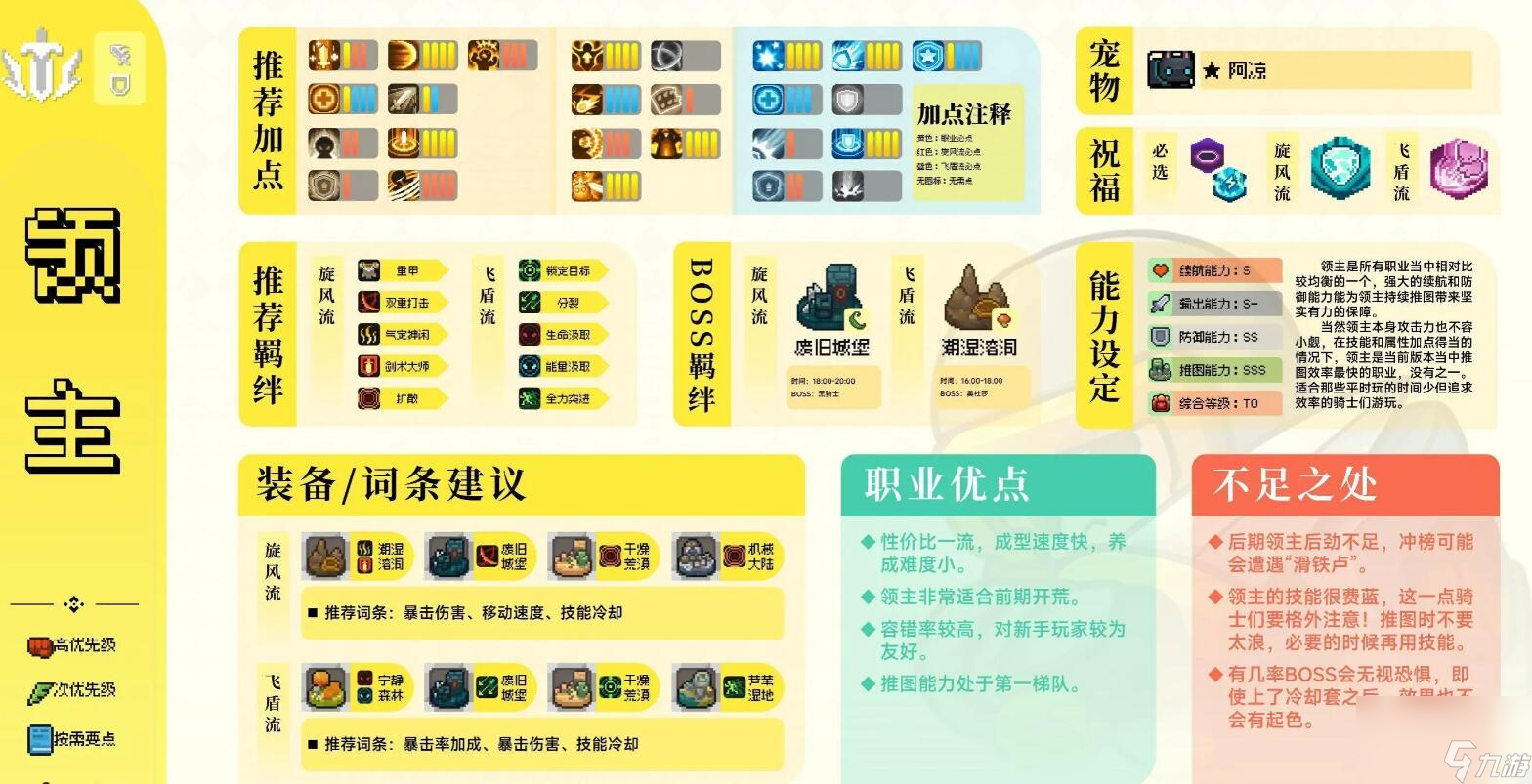 元气骑士前传领主怎么培养