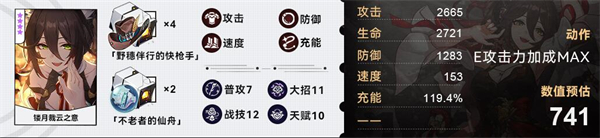 星穹铁道停云参考面板介绍