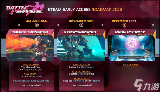 肉鸽FPS《塑战核心》新地图“风暴大厦”更新上线，STEAM新史低促销中
