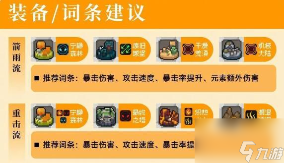 元气骑士前传火焰射手怎么玩 元气骑士前传火焰射手攻略