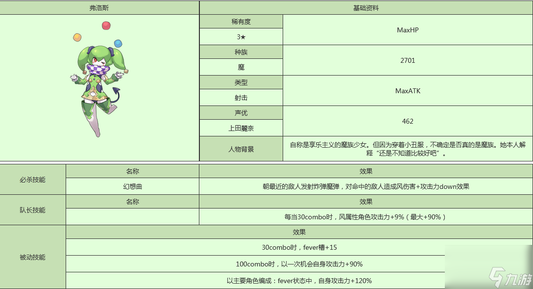 世界彈射物語魂珠有什么用？世界彈射物語攻略詳解