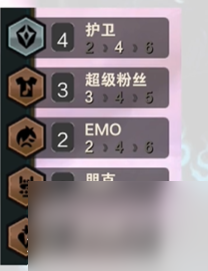 《云顶之弈》s10超粉阿木木阵容玩法攻略