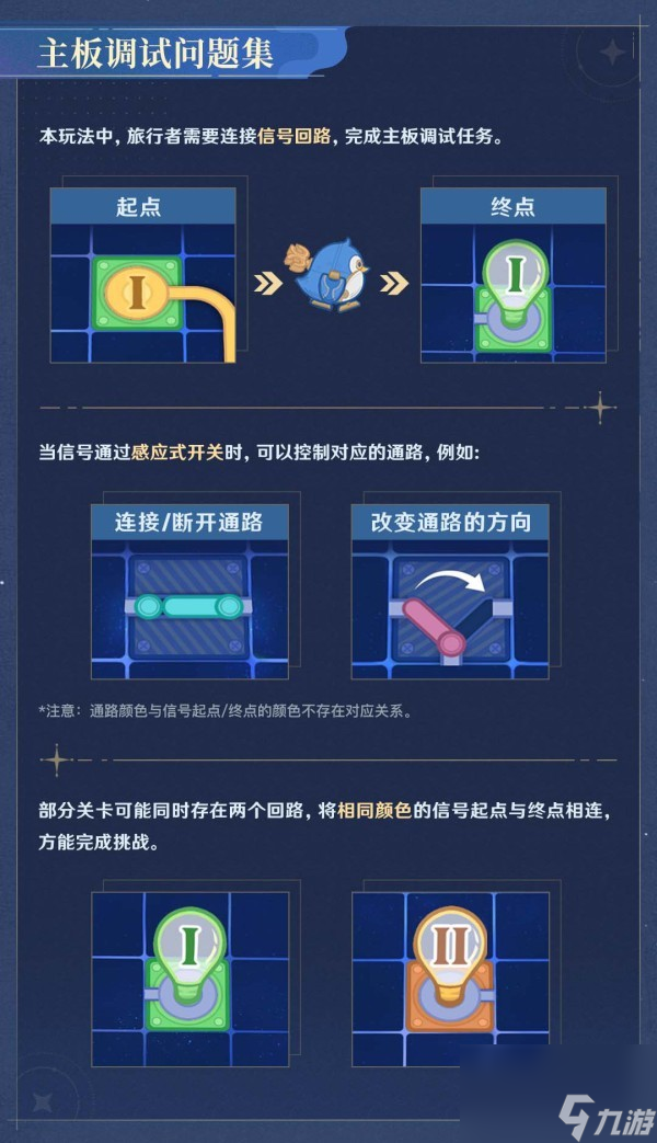 原神4.2主板调试问题集第四天通关流程