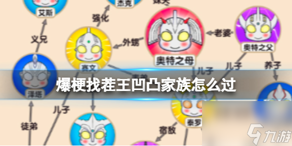 《爆梗找茬王》凹凸家族过关攻略分享