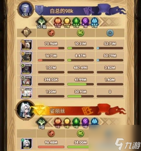 绿狐狸游侠阵容及圣物节点攻略 剑与远征团队远征阵容推荐