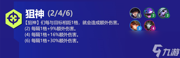 云頂之弈崔絲塔娜s6出裝技能羈絆介紹 云頂之弈崔絲塔娜裝備怎么給