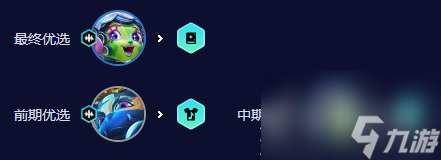 《云顶之弈》s10七法超级璐璐阵容玩法攻略