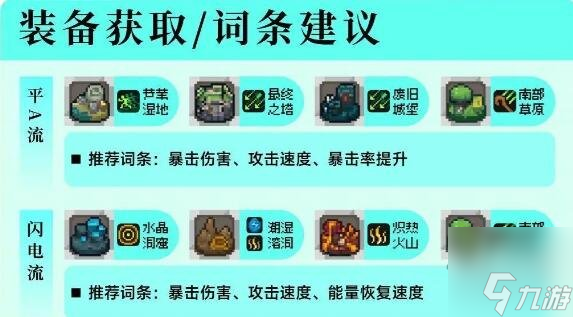 元气骑士前传风暴刺客怎么养成 风暴刺客加点装备羁绊推荐